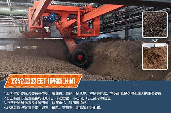 開個(gè)雞糞有機(jī)肥廠掙錢嗎?全套有機(jī)肥設(shè)備下來(lái)多少錢?