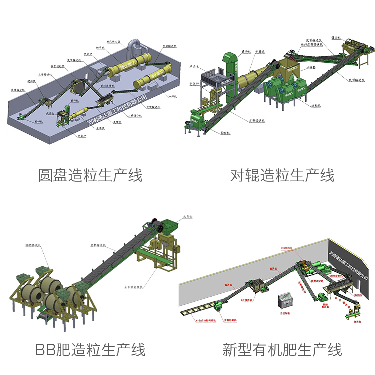 雞糞鵪鶉糞無害化處理有機肥設備